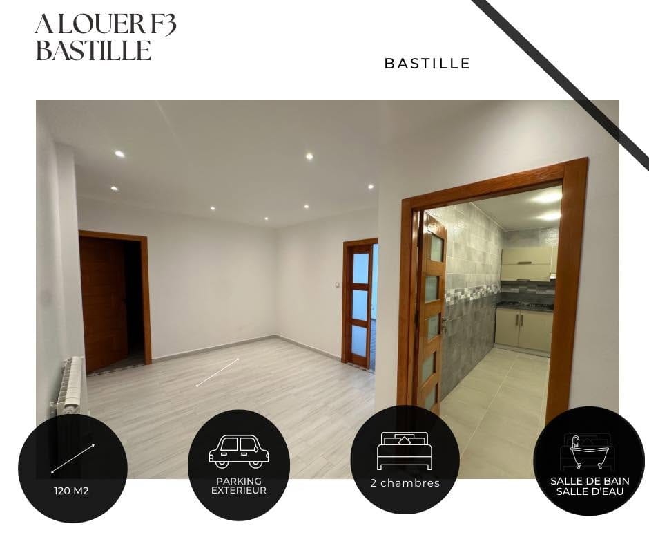Appartement F3 – Marché la bastille